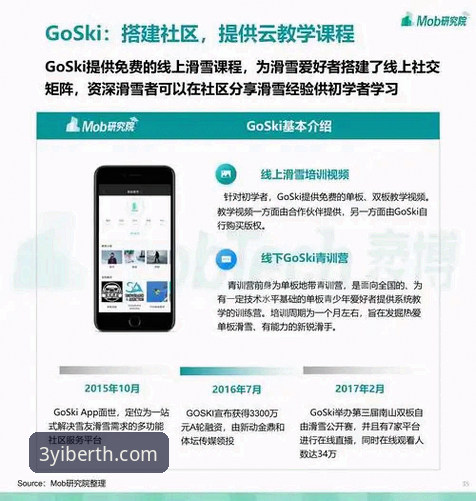三亿体育账户安全使用指南 三亿体育平台账户安全使用完整指南:资深用户的实战经验分享