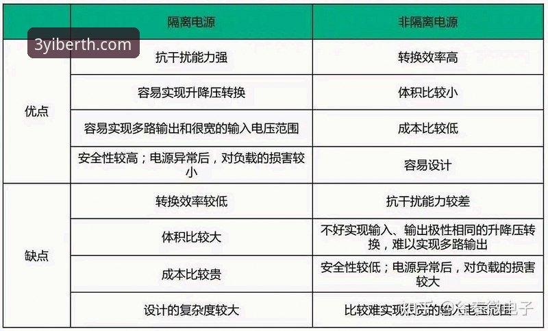 三亿体育客户端使用技巧 三亿体育客户端使用技巧vs常见误区:一文搞懂高效操作与踩坑避雷